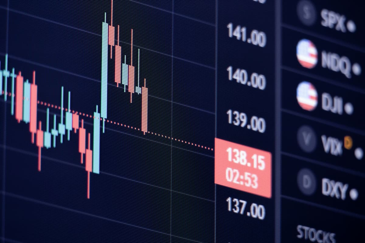 Chart patterns examples